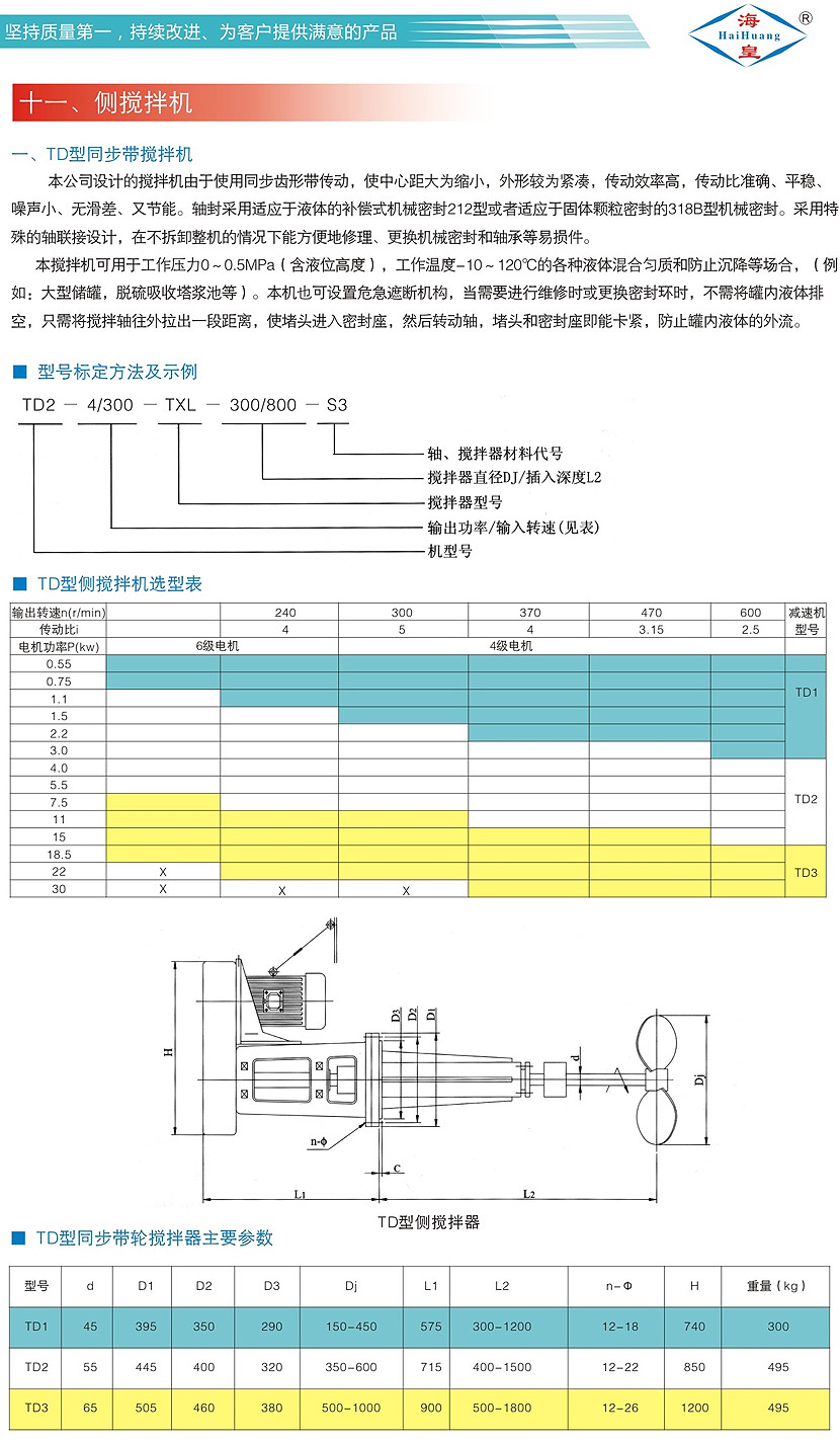 TD型帶傳動(dòng)側(cè)入式攪拌機(jī)